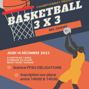 BASKETBALL 3X3 : Championnat régional Site Rouen