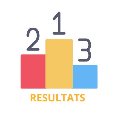 RESULTATS